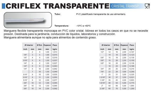 ALIMENTARIAS - Imagen 9