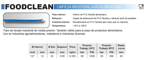 ALIMENTARIAS - Imagen 8