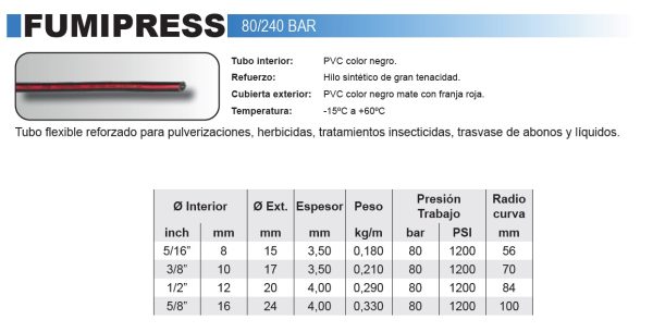 FUMIGACION - Imagen 2