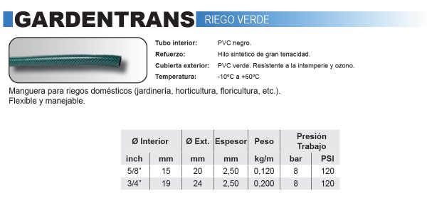 RIEGO - Imagen 2