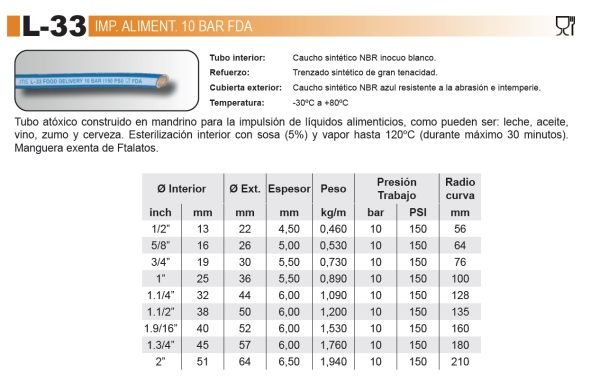 ALIMENTACION - Imagen 2