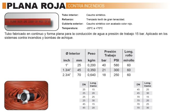 CONTRA INCENDIOS