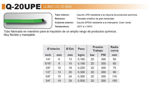 PRODUCTOS QUIMICOS