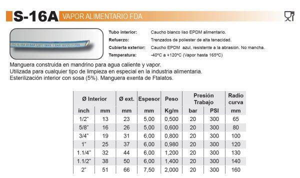 ALIMENTACION - Imagen 5