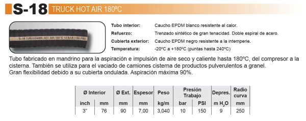 VAPOR - ALTA TEMPERATURA - Imagen 2