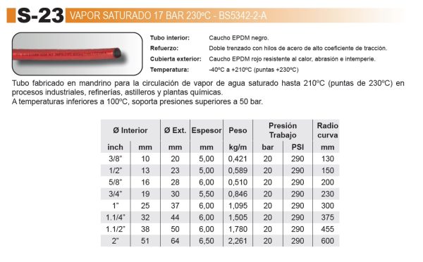 VAPOR - ALTA TEMPERATURA - Imagen 3