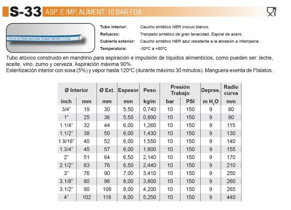 ALIMENTACION - Imagen 4