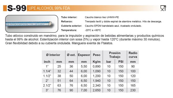 ALIMENTACION - Imagen 3