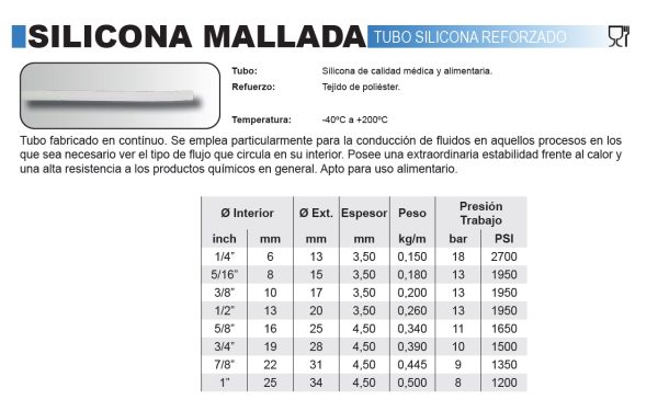 ALIMENTARIAS - Imagen 7