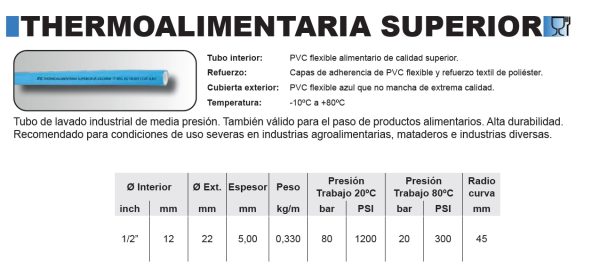 ALIMENTARIAS - Imagen 5