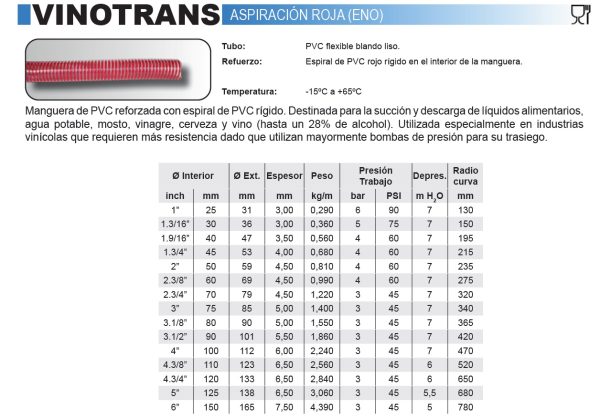 ALIMENTARIAS - Imagen 3